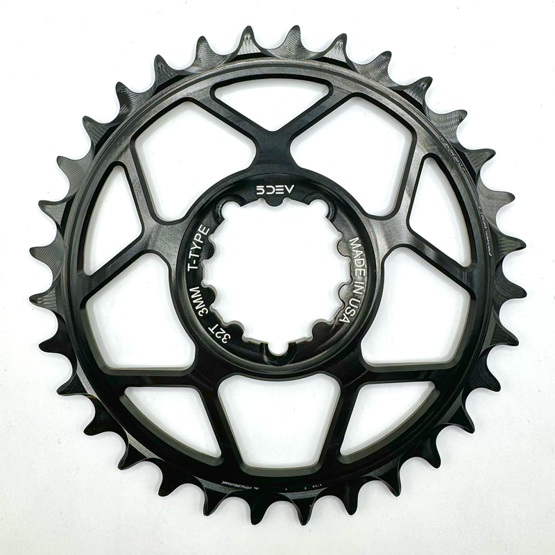 Chainring types hot sale